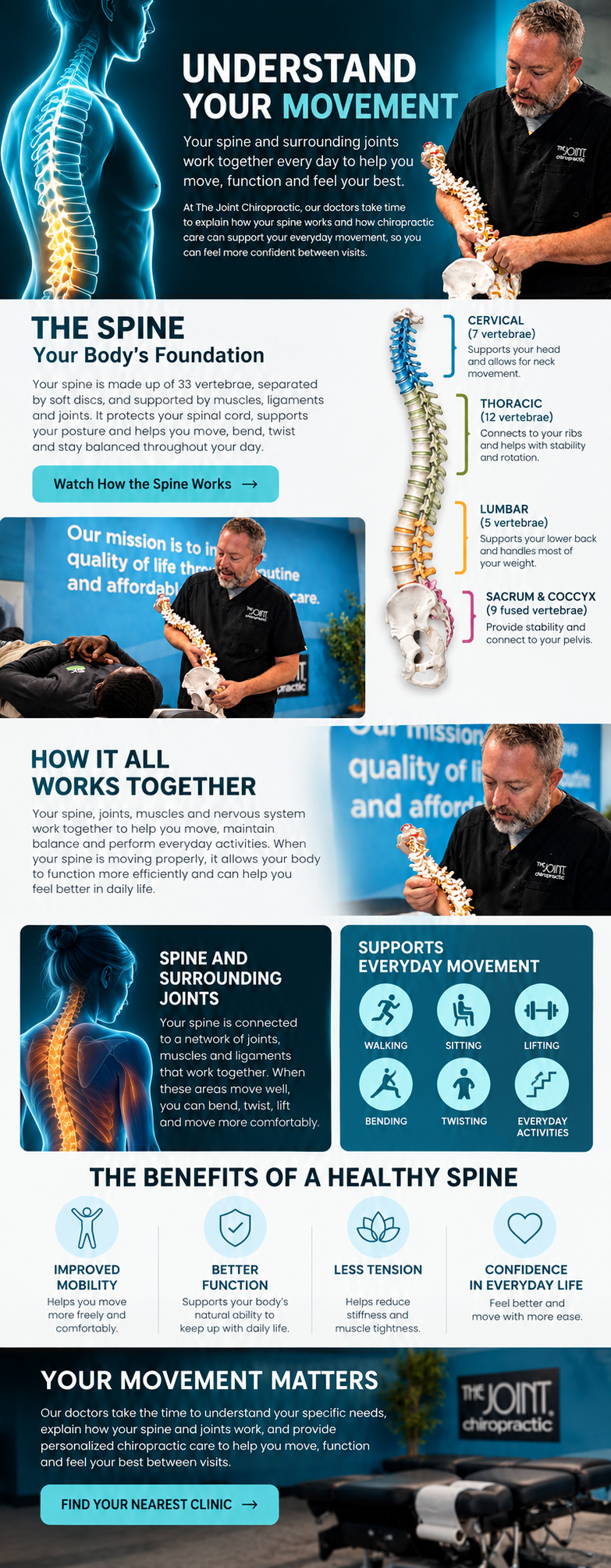 Full Understand Your Movement page